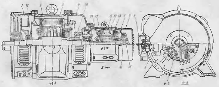 Синхронный генератор ДГС-82-4/М201