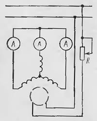 Схема сушки генератора током короткого замыкания