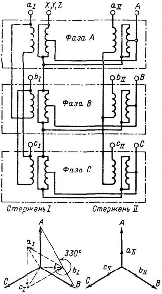 Соединение обмоток и векторные диаграммы напряжений однофазных трансформаторов для присоединения к шестифазному генератору