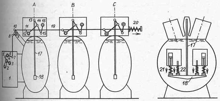 Схема передаточного механизма бакового масляною выключателя