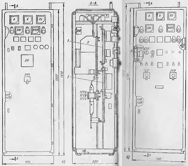 Общий вид и габариты панели ПУ-2 устройства КУ-67М