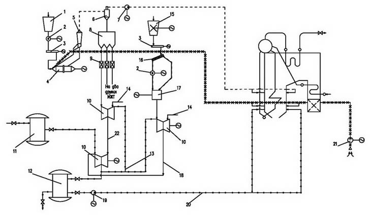 Технологическая схема производства и подачи в котел композитного жидкого топлива