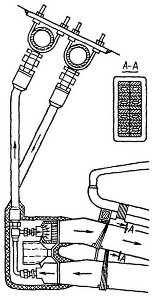 Устройство ввода и вывода воды для охлаждения обмотки статора