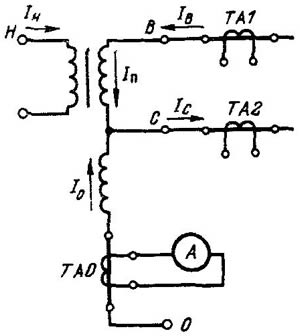 Схема включения трансформаторов тока для контроля нагрузки автотрансформатора