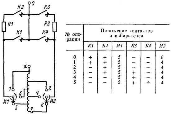 Схема и последовательность переключений устройства РПН с токоограничивающими сопротивлениями