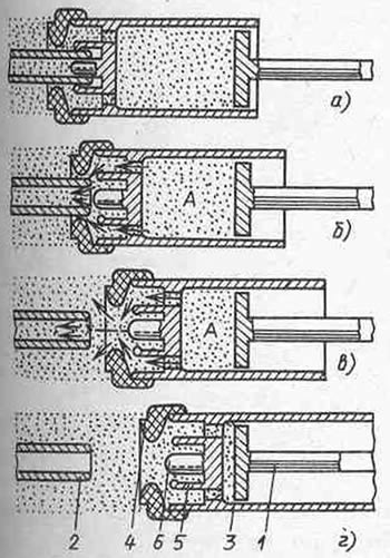 Схема автопневматического гасительного устройства элегазового выключателя с односторонним дутьем