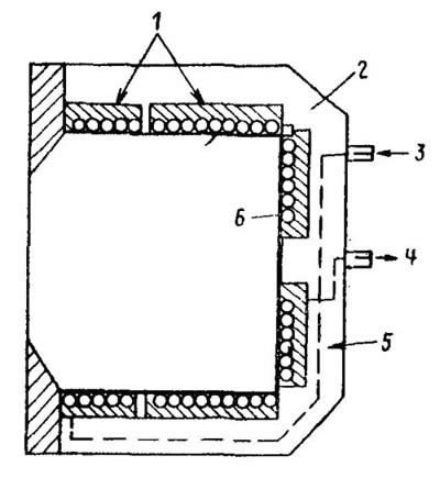 Конструкция приемника-аккумулятора для параболического круглого концентратора и двигателя Ренкина на органическом топливе